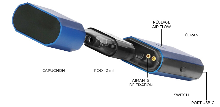 Vue éclatée de la Klypse Pro de chez Innokin