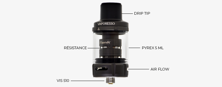 Vue du clearomiseur fourni avec la box Target 80 Vaporesso