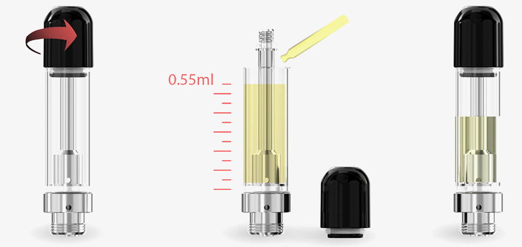 Visuel présentant la cartouche et son mode de remplissage pour l’eRoll Mac de chez Joyetech